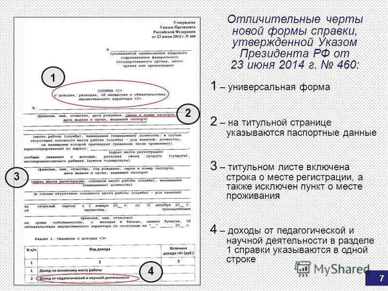 23 июня 2014 460. Справка о доходах 460 от 23.06.2014. Форма 460 справка о доходах. Справка о доходах 460 образец. Справка о доходах указ президента 460.