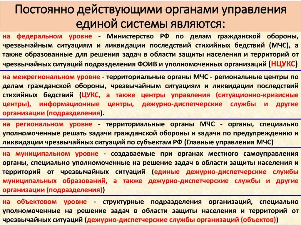 Категории по го для организаций. Органы управления ЧС. Органы защиты населения от ЧС. Управления защитой населения и территории от ЧС. Задачи защиты населения в ЧС.