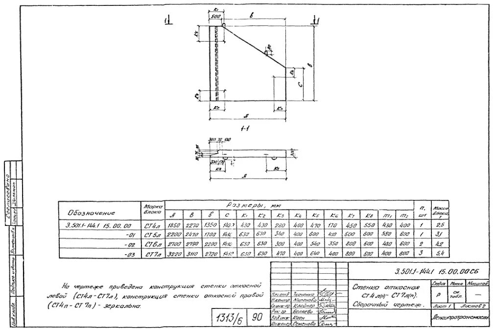Стенка откосная ст4 чертежи. Откосная стенка ст-4. СТК 13 откосная стенка чертеж. Л 22 п 5