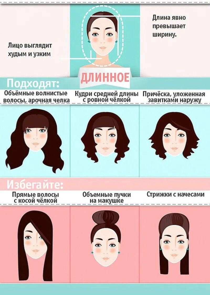 Форме подойдут и для