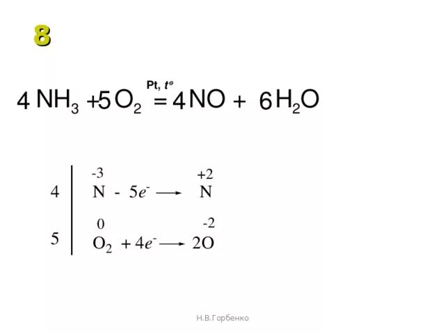 Nh3 o2 no h2o окислительно восстановительная реакция. Nh3 o2 ОВР С катализатором. Nh3+o2 катализатор no+h2o ОВР. Nh3 o2 n2 h2o ОВР. N2 nh3 t