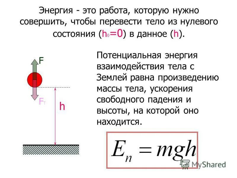 потенциальная энергия скалярная или векторная величина. потенциальная энергия является скалярной величиной. работа консервативной силы равна убыли потенциальной. потенциал электростатического поля. потенциал электрического поля формула.