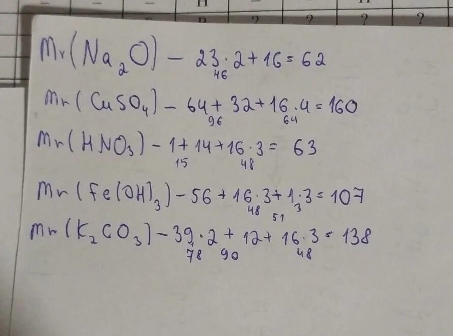 Найдите молекулярную массу веществ: na2o, cuso4, hno3, Fe(Oh)3, k2co3.. Co2 Относительная молекулярная масса вещества. Найдите молекулярную массу веществ na2o. Масса вещества na2co3. Fe2o3 k2so3