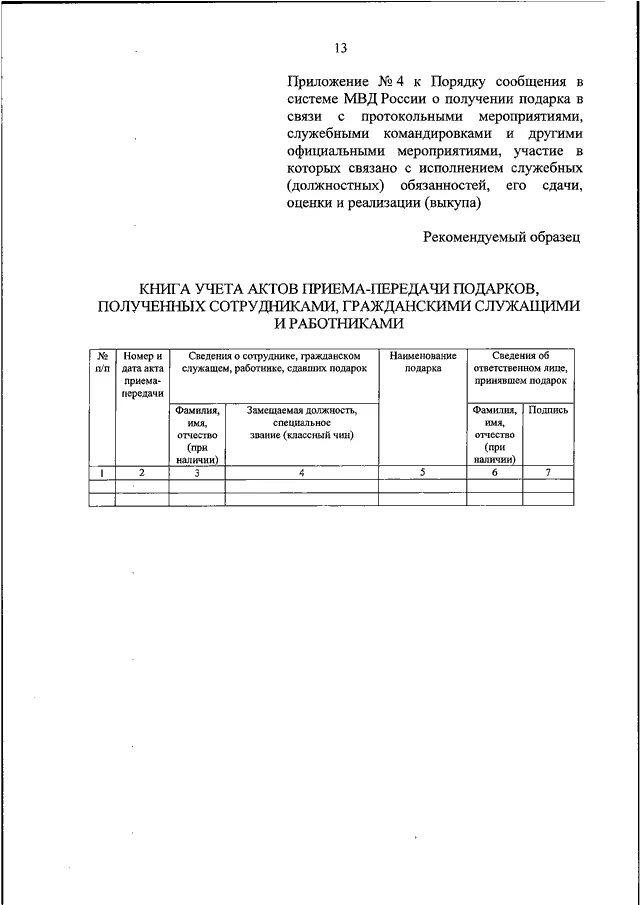 Приказы мвд россии 2017 года. Приказ МВД 336 от 01.06.2017 по специальной продукции МВД России. 336 Приказ МВД РФ по спецпродукции. Приказ по спец продукции МВД. 336 Приказ МВД РФ от 1.06.2017 по спецпродукции.