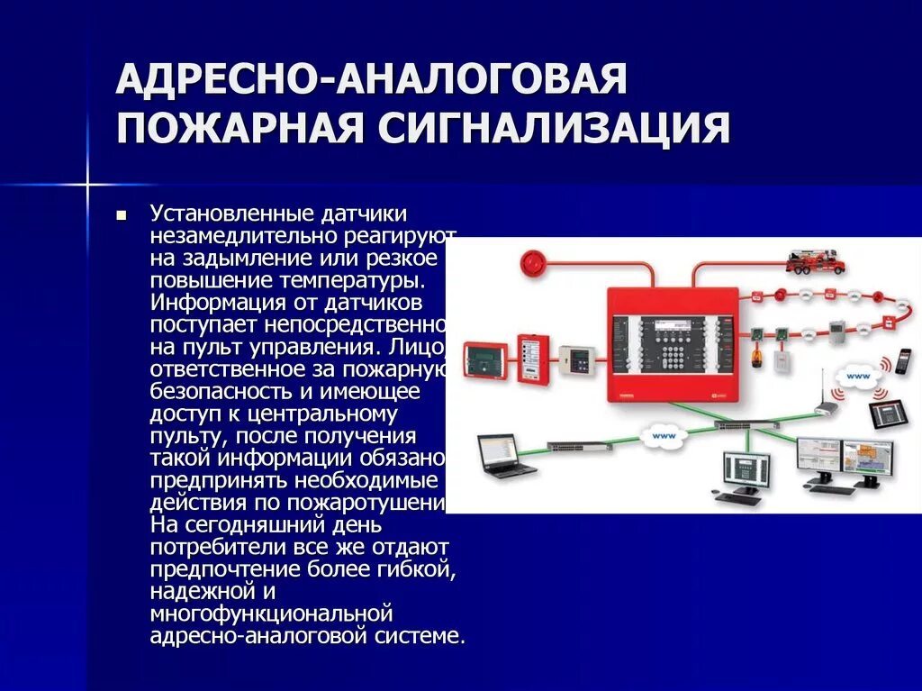 Адресно-аналоговая система пожарной сигнализации датчик. Адресно-опросная система пожарной сигнализации. Схема аналоговый система охранно пожарной сигнализации. Адресно-аналоговый Тип пожарной сигнализации.