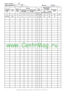 Журнал тахеометрической съемки