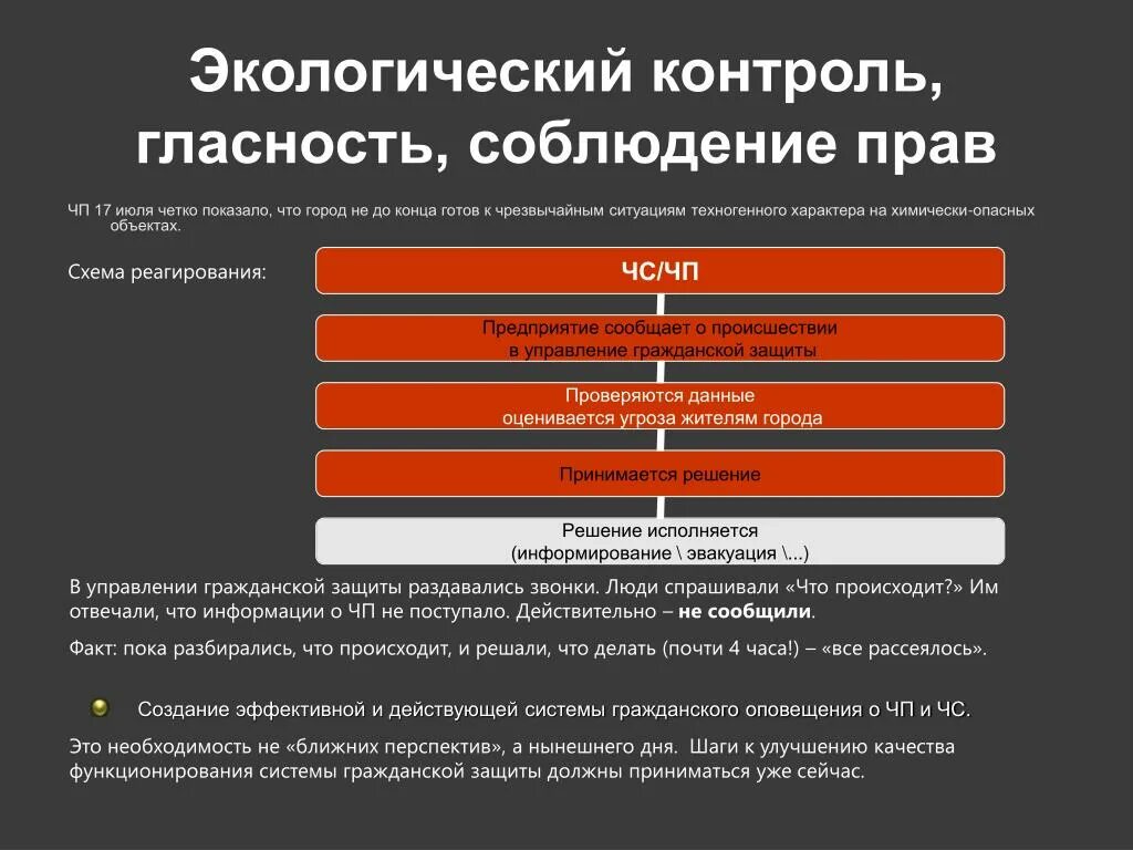 Гласность в работе органов занимающихся вопросами