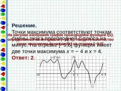 Максимум логотип. Есть то это максимум. Есть то это максимум. Отличие супремумов и максимумов. Радио максимум логотип.