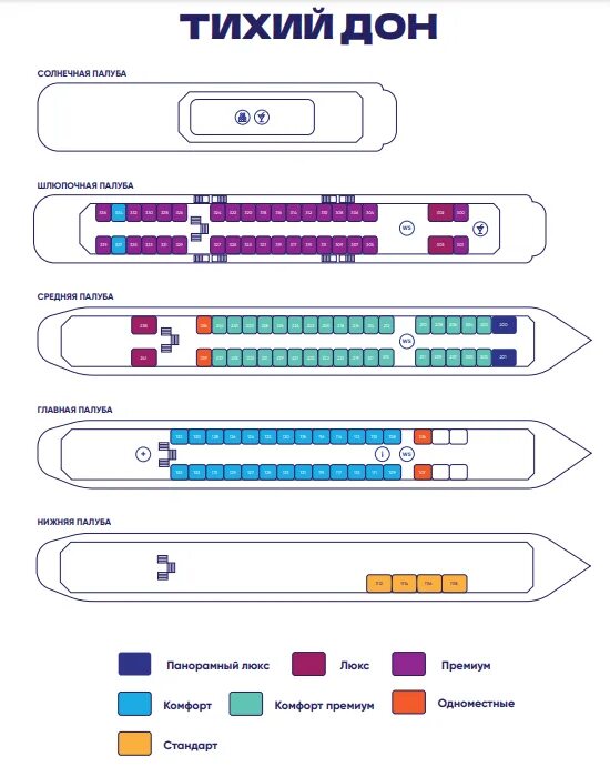 Теплоход толстой навигация 2024 расписание. Теплоход тихий Дон трап на солнечную палубу. Навигация по Дону Ростов на Дону на маломерным судном. Обзор теплохода тихий Дон. Астория Гранд устройство схема палуб лайнер.