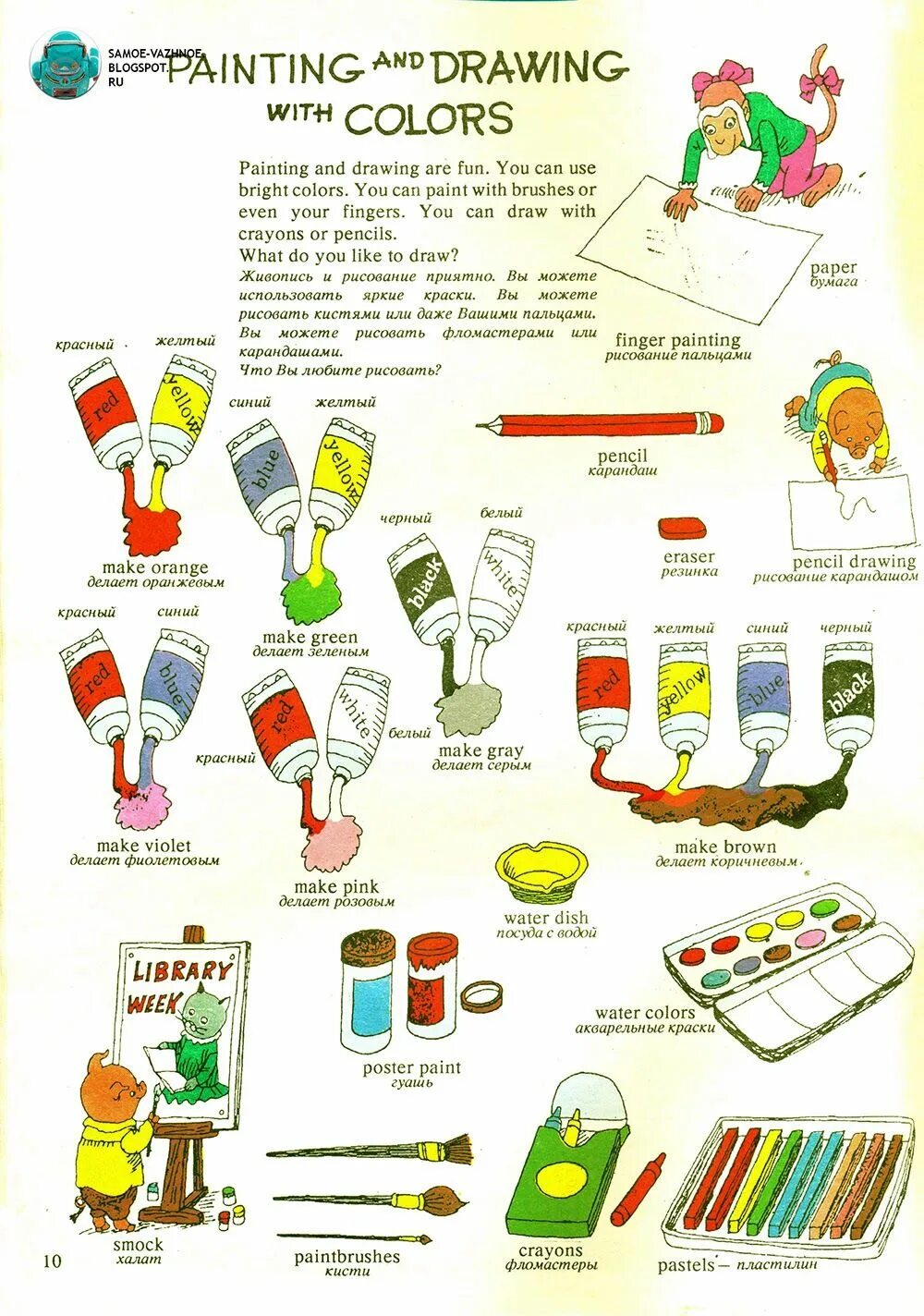 Paint на английском. Краски по английскому. Английская краска. Краски на английском языке для детей. Английский язык в картинках (1991 год).