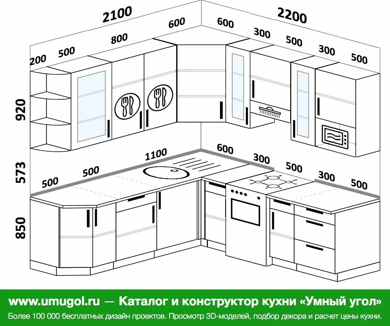 Кухня 1700. Кухня 170 на 220 угловая. Кухня 210 на 220 угловая. Как рассчитать угловую кухню самостоятельно калькулятор. Как рассчитать угловую кухню самостоятельно.