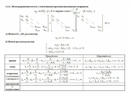 Метод прогонки для трехдиагональной матрицы
