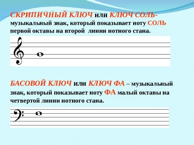 Знак которым записывают музыку. Обозначение нот басового ключа на нотном стане. Ноты в басовом Ключе : соль малой октавы. Нота до в скрипичном и басовом Ключе. Соль 2 октавы басовый ключ.