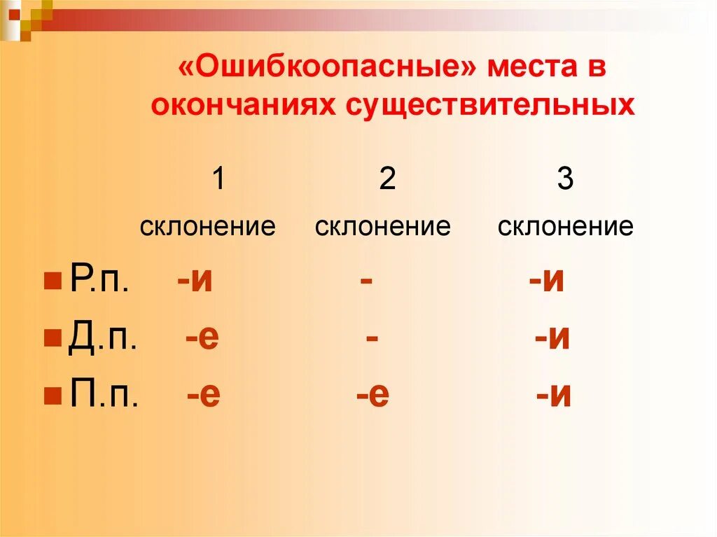 Зависти падеж. Склонение падежных окончаний имен существительных. Падежные окончания имен существительных 1 и 2 склонения. Склонение имен существительных 1 2 3 склонения таблица. Окончание имен существительных 1 2 склонения.