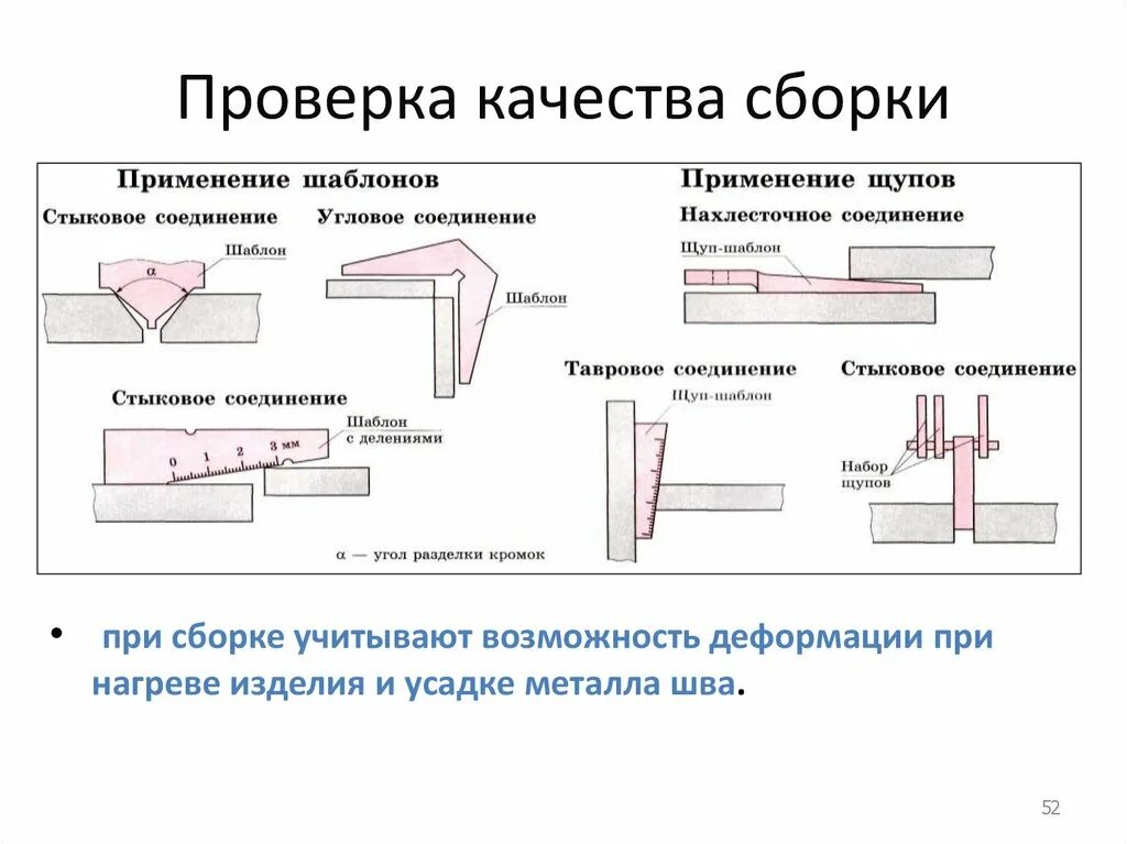 Требования к сварочным соединениям. Инструмент для проверки качества сборки под сварку. Подготовка кромок металла к сварке. Контроль качества сборки. Проверка качества сборки изделия.