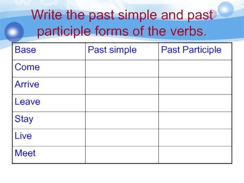 Write в паст Симпл. Write past participle. Arrive в паст Симпл. Write паст Симпл форма. Arrive в прошедшем