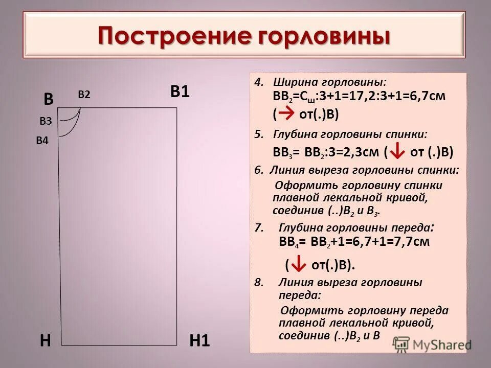 Глубина выреза. Построение горловины переда. Ширина горловины спинки формула. Построение горловины спинки. Ширина горловины переда.