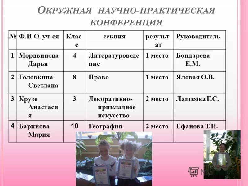Название задачи. Тип ние 1. Тип ние 1. Тип ние 1. Критерии социальной уровень доходов.