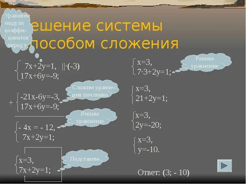 Решить систему линейных уравнений способом сложения. Решение уравнений методом сложения 7 класс. Решение систем линейных уравнений методом сложения 7 класс. Решение систем уравнений с двумя переменными методом сложения. Решение линейных уравнений с двумя переменными методом сложения.