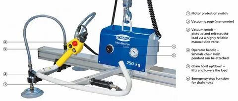 Handling devices