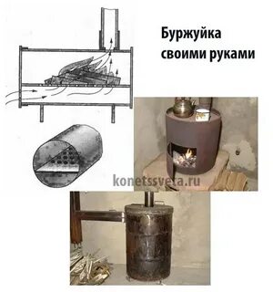 Правильная буржуйка своими руками