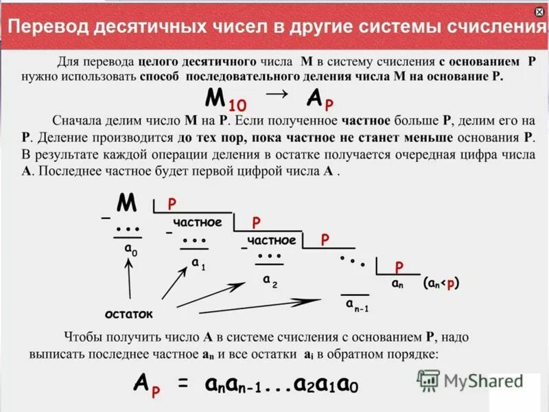 Выписать целые числа. Целые числа примеры. Выписать целые числа. Выписать целые числа. Целое число это определение 8 класс.