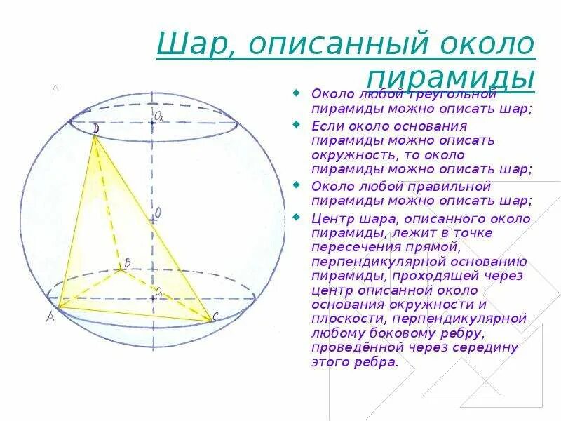 Шар описанный около треугольной пирамиды. Центр сферы описанной около пирамиды. Радиус сферы описанной около правильной пирамиды. Центр шара описанного около пирамиды. Радиус сферы описанной около пирамиды.