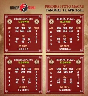 Data macau