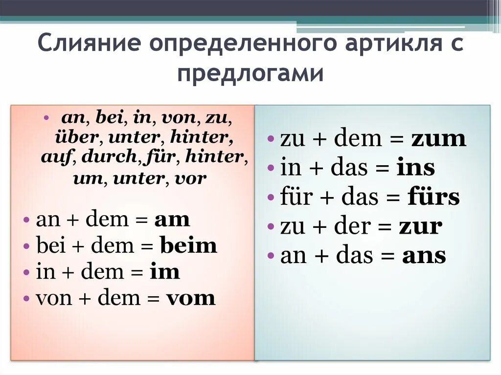 Конт артикль. Слияние предлогов и артиклей в немецком языке. Предлоги и артикли в немецком языке. Слияние артикля и предлога в немецком. Предлоги в немецком.