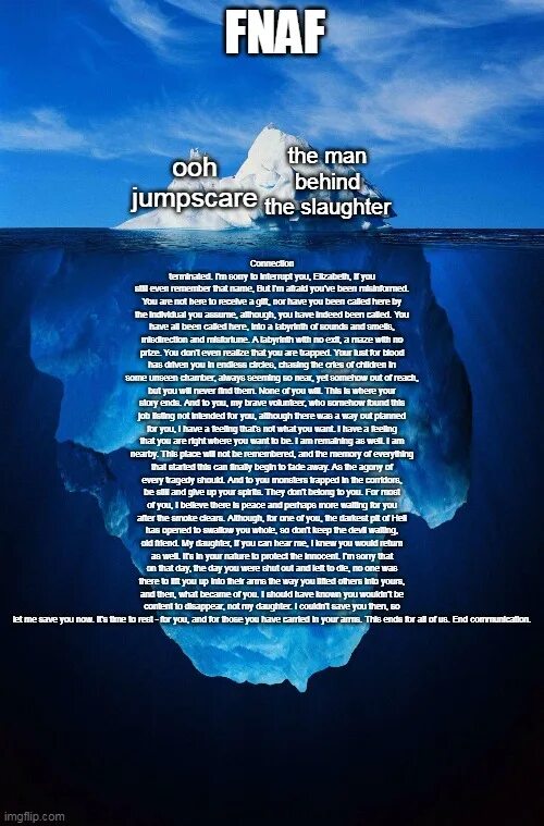 What are you afraid of. I'm afraid of all i am. Be not afraid мем. Фирма afraid of the light. Im losing you.
