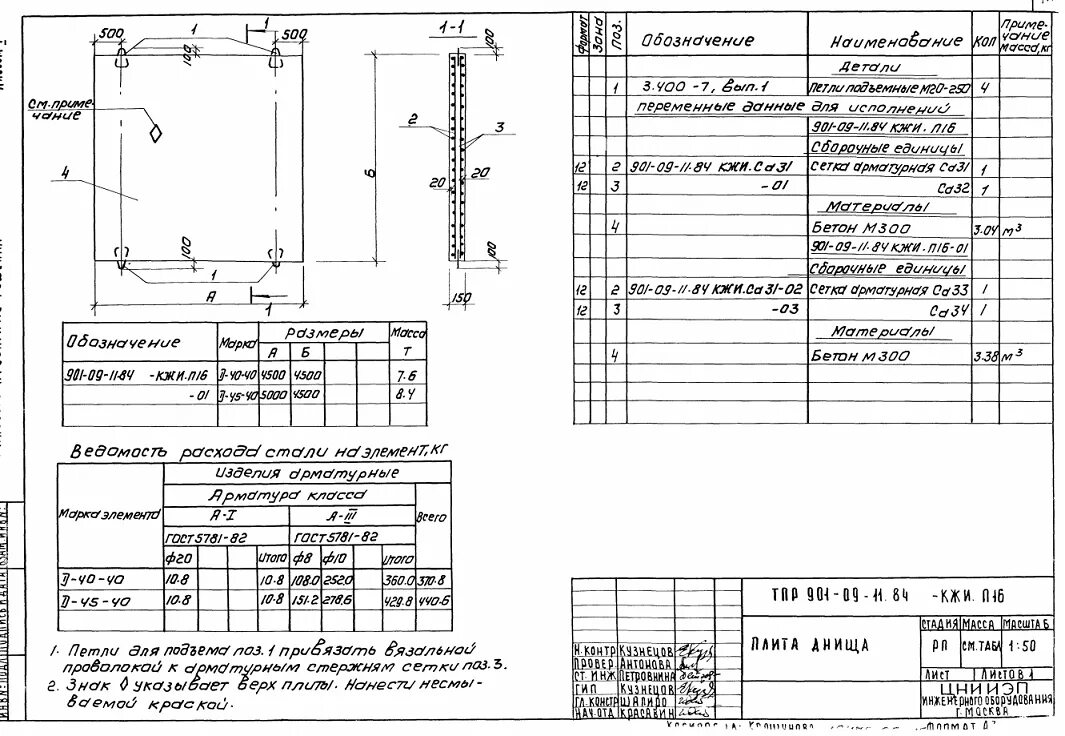 Тп 901-09-11. Стремянки для водопроводных колодцев тпр 901-09-11. С1. 84. 84-кжи.
