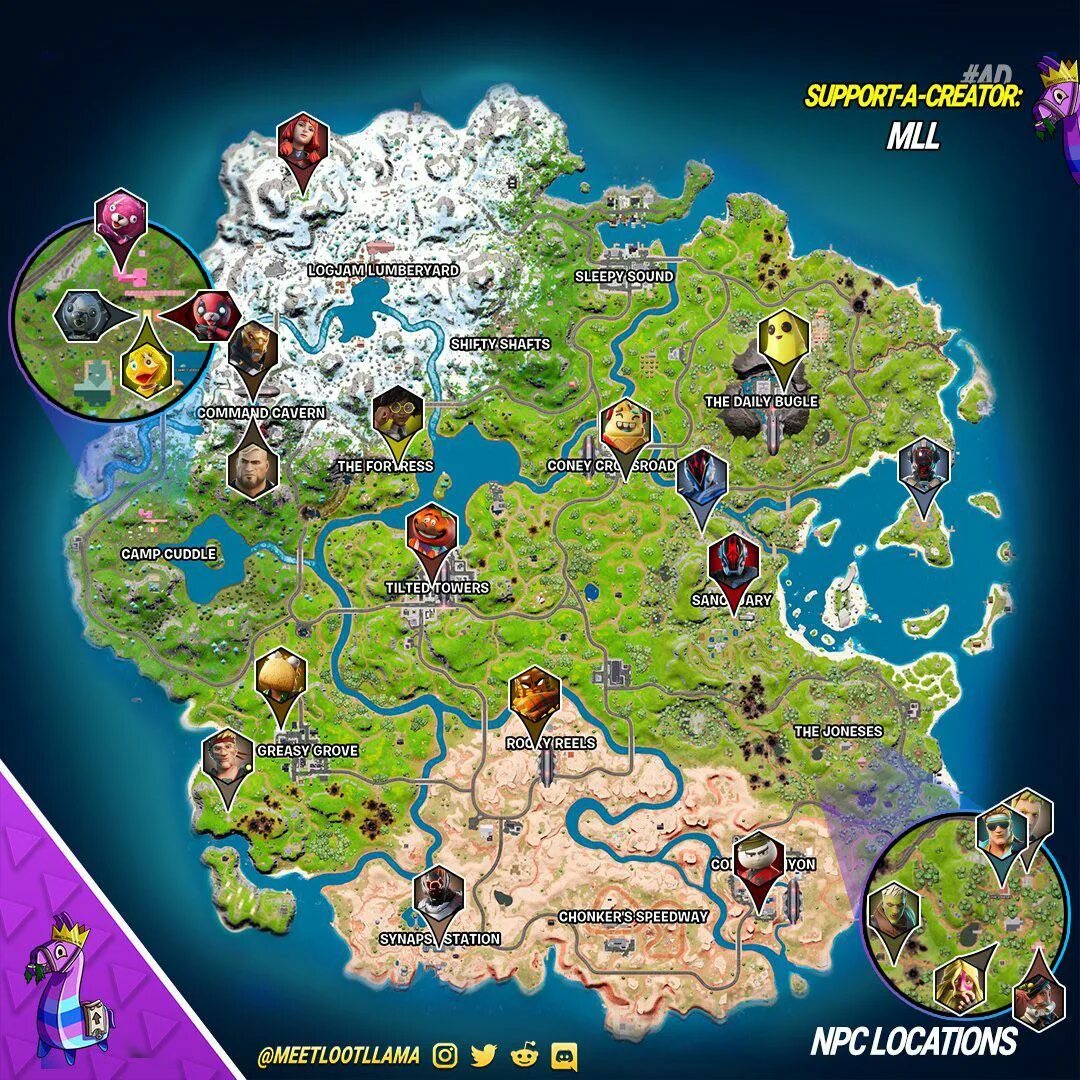 Aut locations