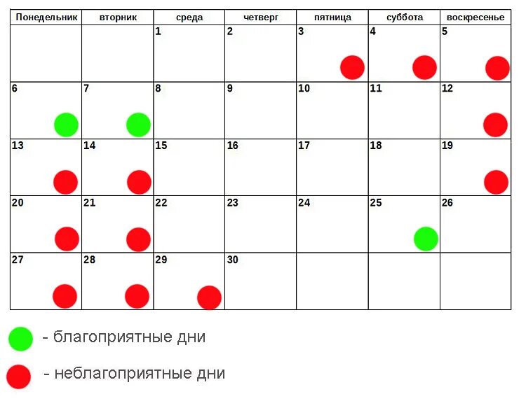 Стрижка по лунному календарю. Благоприятные дни. Благоприятные дни по лунному календарю. Лунный календарь стрижек. Лунный календарь рф