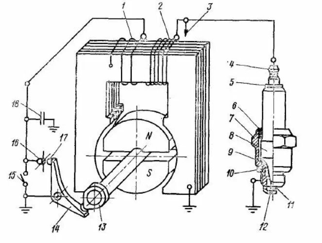 Электрооборудование источника зажигания. Схема зажигания культиватора. Схема катушки зажигания мотоблока МБ-1. Схема зажигания мотоблока мб1. Электрическая схема зажигания мб1 мотоблока Крот.