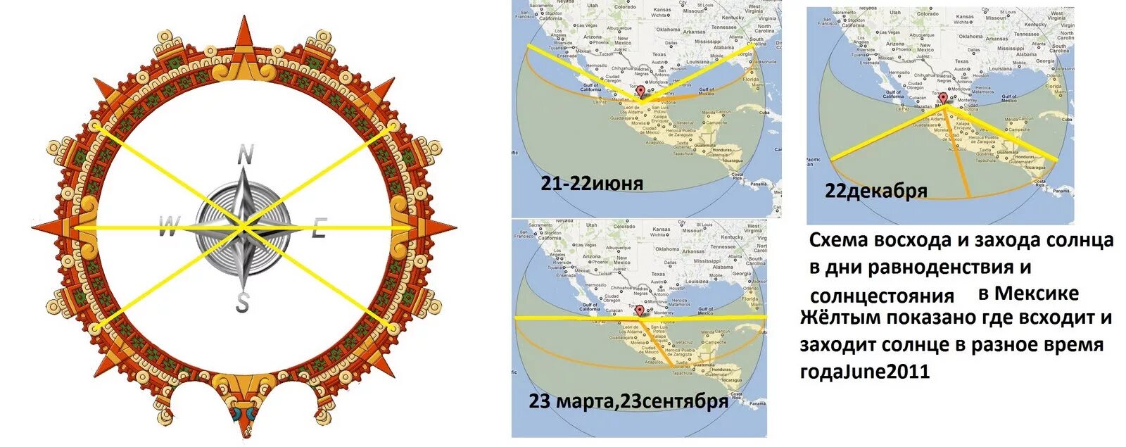 Сторона солнца где восходит солнце. Карта захода солнца. движение солнца на карте москвы. восход и закат солнца схема. направление восхода солнца.