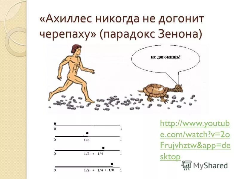 Ахилл никогда не догонит черепаху. Апория ахиллес. Автор апорий ахиллес и черепаха. Апория ахиллес. Задача зенона про ахиллеса и черепаху.