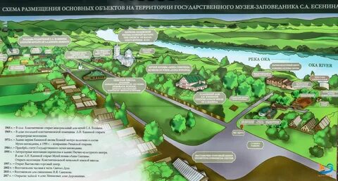 Объекты размещены в на территории