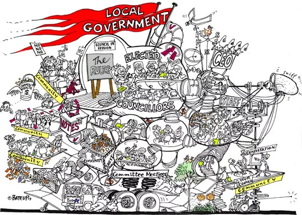 Local government. Local government USA. Local government обои. Local government in the USA. Local level