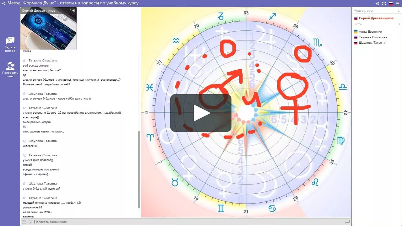 Формула души баллы. Колесо фортуны в формуле души Астрогор. Планеты в формуле души. Методика формула души. Космограмма формула души.