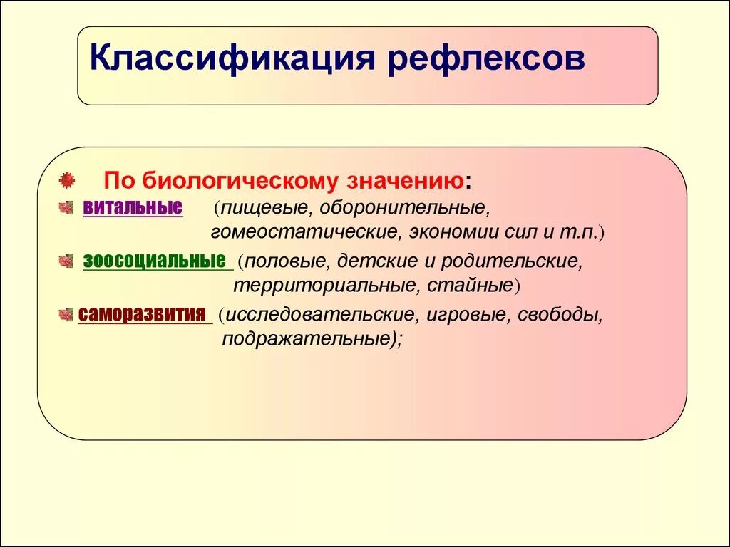 Какого значение рефлексов. Классификация рефлексов физиология. Рефлекс классификация рефлексов физиология. Классификация рефлюксов. Классификация условных рефлексов по биологическому значению.