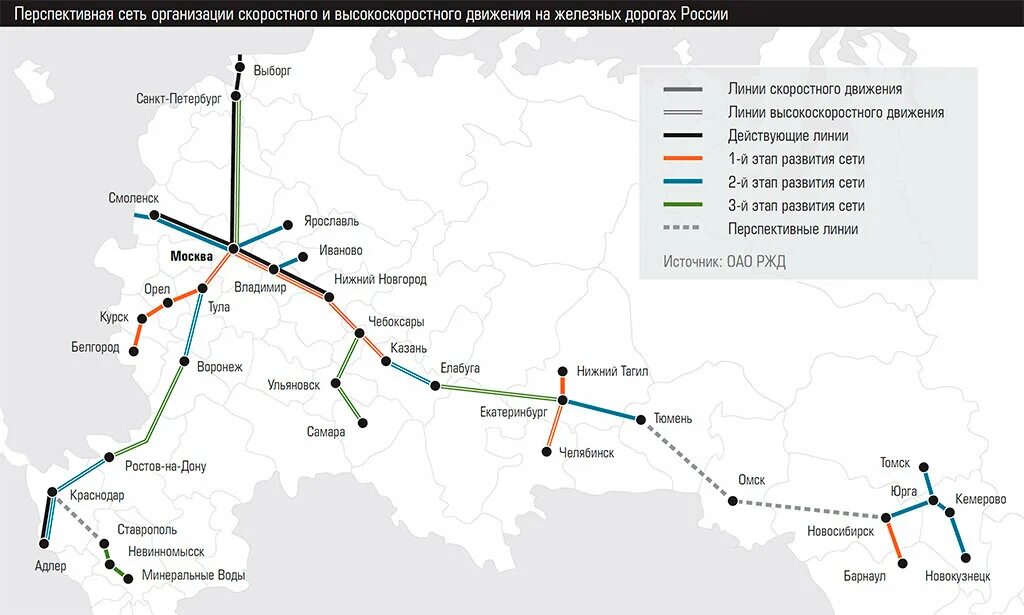 Движение поездов омск. Карта высокоскоростных магистралей в России. Схема скоростной магистрали ЖД. Карта скоростной железной дороги Москва Санкт-Петербург. Казань Екатеринбург высокоскоростная магистраль на карте.