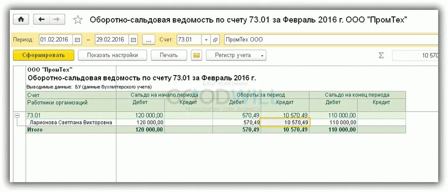 Осв по счету 76. Оборотно сальдовая ведомость 76 счет. Оборотно сальдовая ведомость по счету 76 ва. Оборотно-сальдовая ведомость по счету 19. Остаток по счету 76