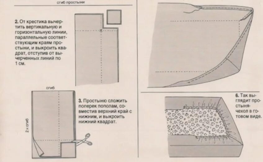 Как сшить простынь на резинке на матрас. Простынь на резинке схема выкройки. простыня на резинке на детскую кроватку своими руками выкройки. простынь на резинке 80х190 выкройка. выкройка простынь на резинке на матрас 160х200.
