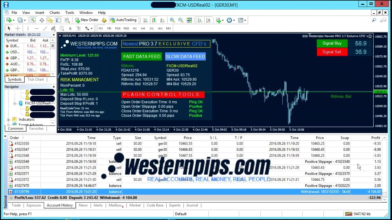 Apis trades