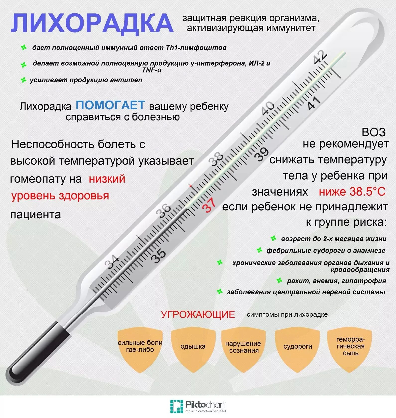 У ребенка температура 37 можно ли гулять. Температура 40 у ребенка. Температура 40 у ребенка 2 года что делать. Высокая температура. Температура 38 3 у ребенка.