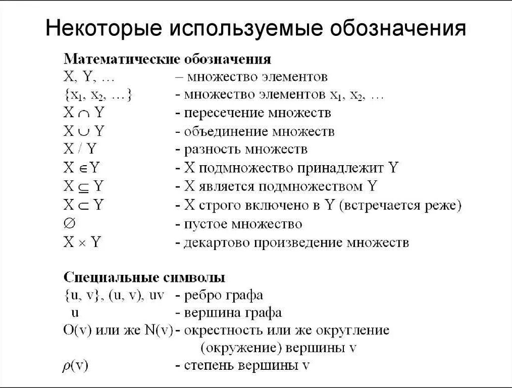 Что означает i u. Символы теории множеств. Дискретная математика обозначения знаков. Символы в алгебре и их значения. Математические символы и их значения знак v.