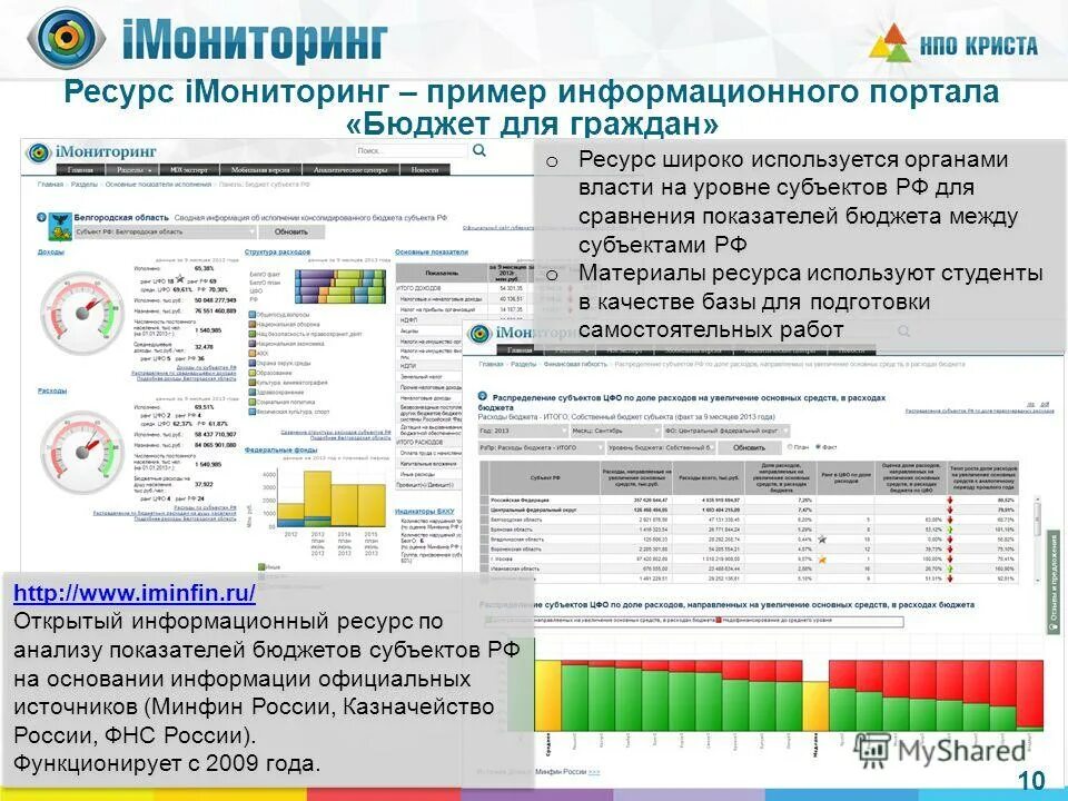 основные направления деятельности министерства финансов рф. минфин россии для презентаций. минфин бюджет для граждан. минфин бюджет для граждан. минфин рф бюджет для граждан.