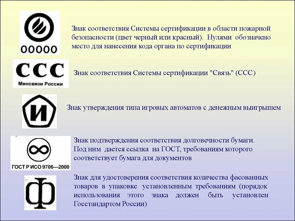 Описание знаков соответствия. Знак соответствия. Знак сертификации. Знак соответствия системы экосертификации. Маркировка знака соответствия.