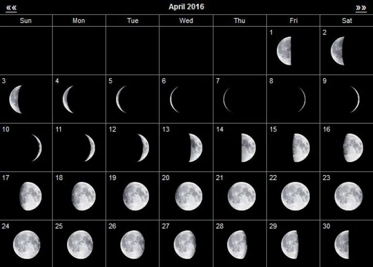 Лунный календарь. Фаза Луны вчера. Фаза Луны 30 04 2004. Убывающая Луна, 23 лунный день. 6 апреля лунный календарь