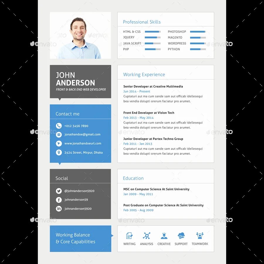 Примеры фронтенд резюме. Cv разработчик. cv web шаблон. резюме фронтенд разработчика. резюме веб разработчика.
